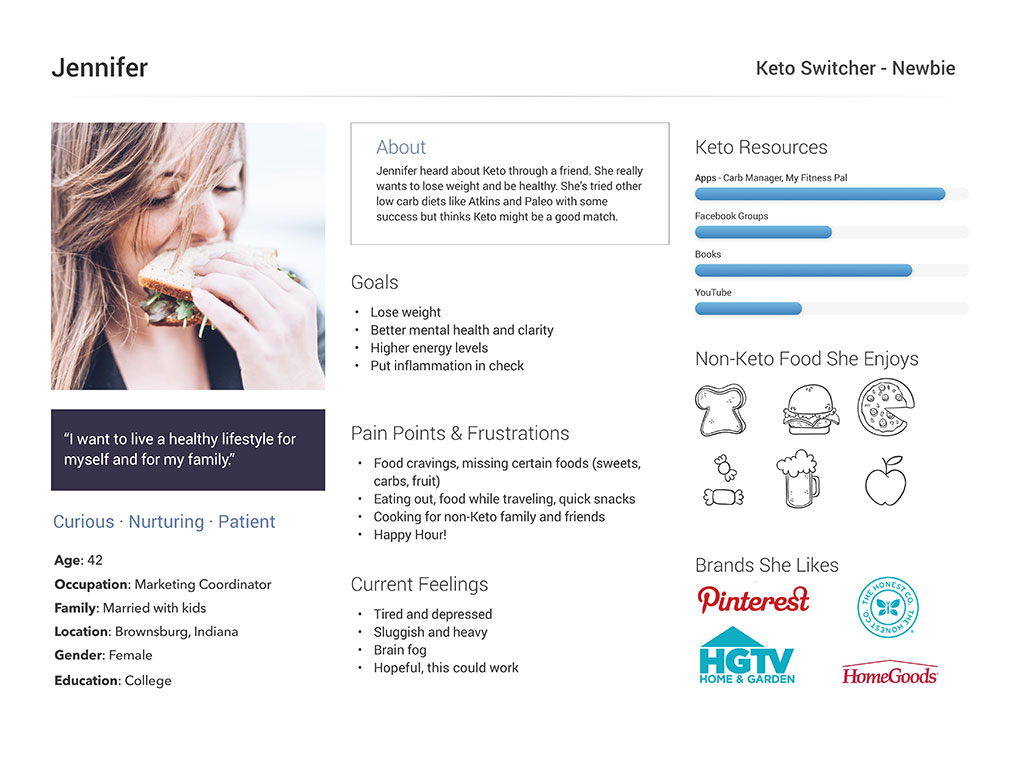 User Persona - Keto Switcher